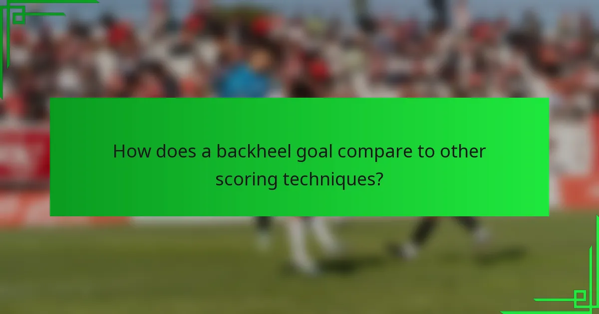 How does a backheel goal compare to other scoring techniques?