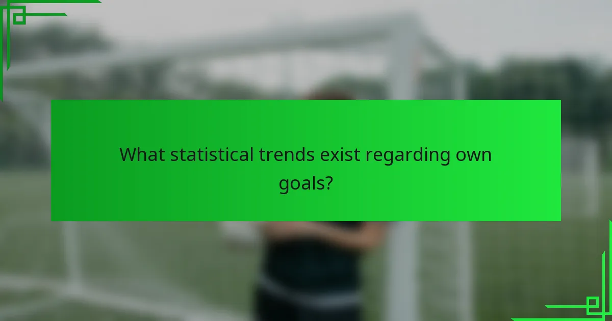 What statistical trends exist regarding own goals?